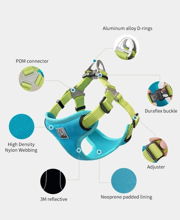 Diagram of the TLH5951 Pet harness in blue and green, labeling features: aluminum alloy D-rings, POM connector, Duraflex buckle, high-density nylon webbing, 3M reflective strip, neoprene padded lining, and adjuster.