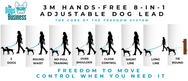 3m Hands-Free 8-in-1 Adjustable Dog Lead – diagram showing eight different functions including long line, short lead, waist, shoulder, dual control, two dogs, tie-out, and traffic handle.