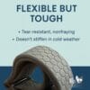 A close-up of a gray, textured dog collar bent to show flexibility. Text above reads: "Flexible but tough: Tear-resistant, nonfraying. Pairs perfectly with our Waterproof Double-Ended Adjustable Dog Leash (1.8 m)." The Dog’s Business logo is bottom right.