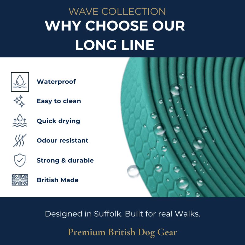 Close-up of the WAVE – Long line in textured teal, with water droplets on the surface. Icons and text showcase its features: waterproof training long line, easy to clean, quick drying, odour resistant, strong, and British made. Premium British Dog Gear branding appears at the bottom.