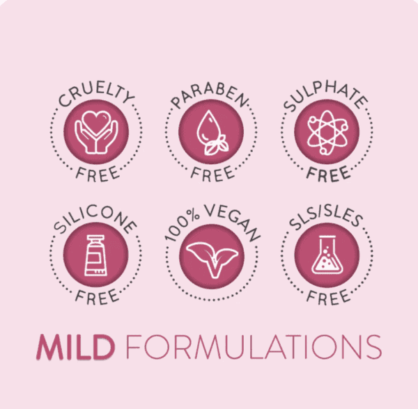 The image shows six icons for Animology Puppy Love Shampoo 250ml, indicating it's cruelty-free, paraben-free, sulphate-free, silicone-free, 100% vegan, and SLS/SLES-free. "MILD FORMULATIONS" is displayed below on a pink background.