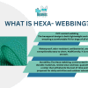 A promotional graphic for The Dog's Business Pet Shop showcases Hexa-webbing, part of our premium products for dogs. It highlights the webbing's lightweight, durable, water-resistant, antibacterial, and odor-resistant properties with vivid images and text details.