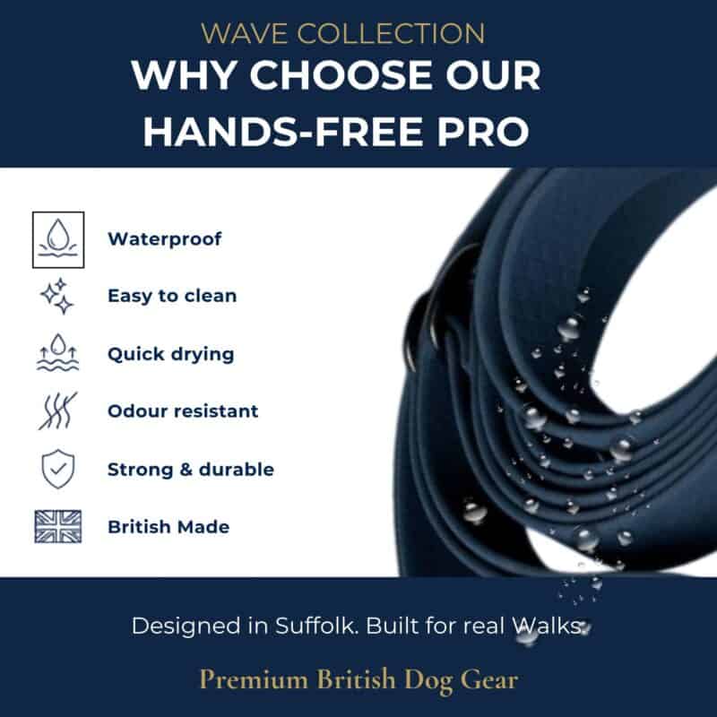 The Freedom Handle, a dark blue dog lead coiled against a white background, showcases icons for waterproofing, easy cleaning, quick drying, odour resistance, strength and durability. Proudly British made and labelled as premium dog kit, it features the innovative Freedom Handle—an ideal attachment for hands-free walking and convenient multi-dog control.