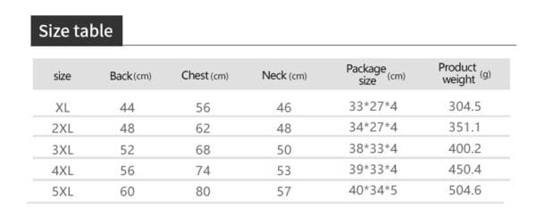 The Windproof fleece padded Dog Jacket | Water Resistant Outdoor Rain Coat includes a size table (XL–5XL) showing back/chest/neck(cm), package size(cm), and weight(g)—from XL: 44/56/46cm, 304.5g to 5XL: 60/80/52cm, 500.3g.