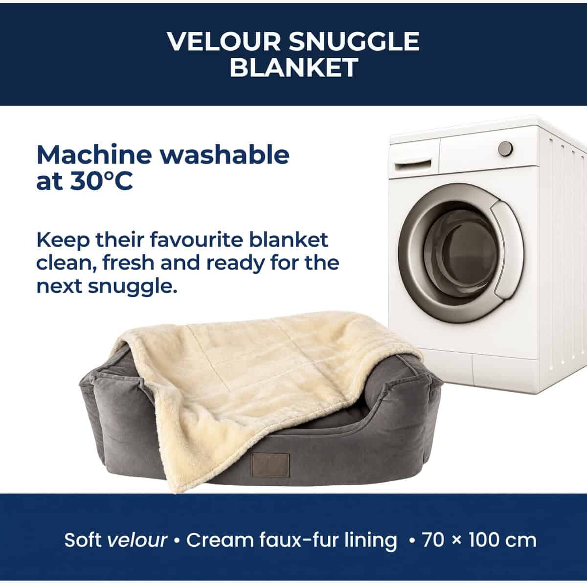 A grey pet bed with a cream Velour Snuggle Blanket next to a washing machine, featuring text with washing instructions and dimensions.